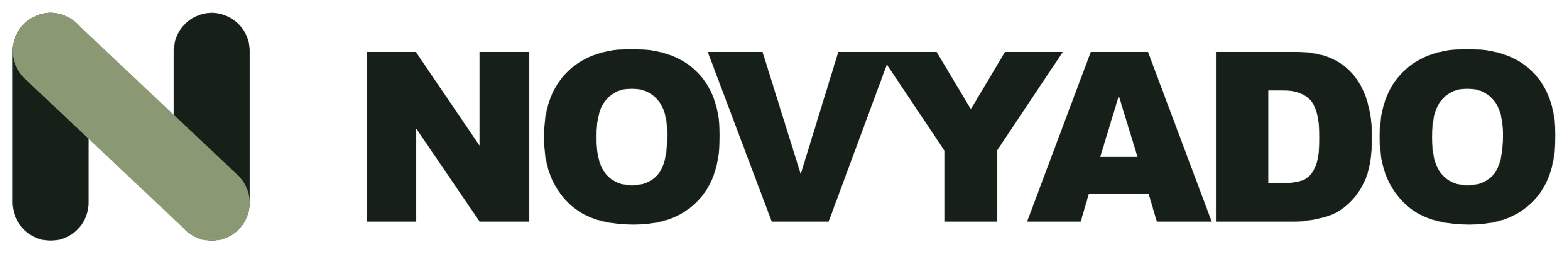 NOVYADO