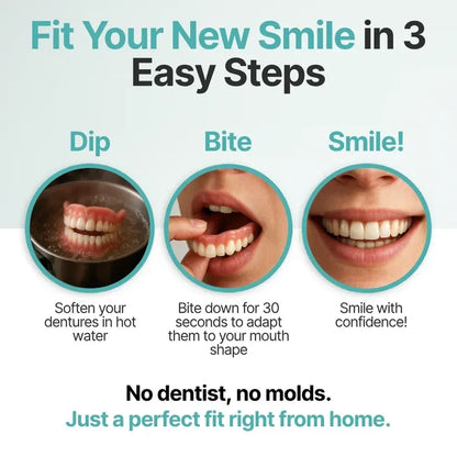 Novyado Custom-Fit Full Denture Set — source gallery 9