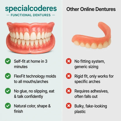 Novyado Custom-Fit Full Denture Set — source gallery 10
