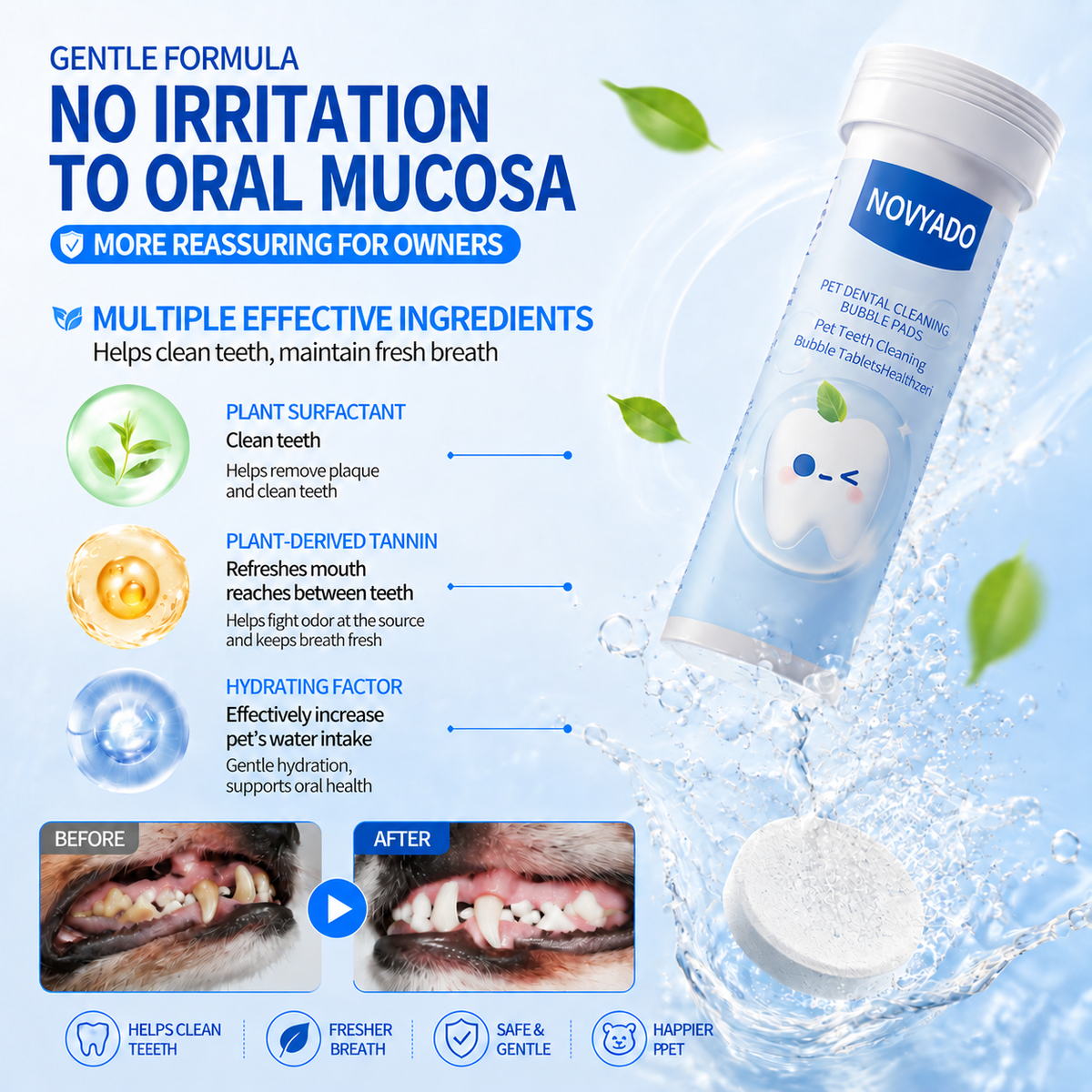 Novyado Daily Dental Care Tablets — source gallery 5